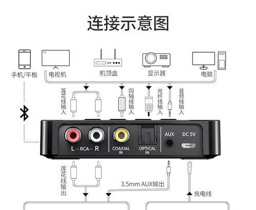 机顶盒电容测量怎么测？测量步骤是什么？