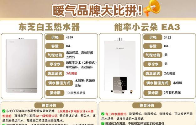 学生宿舍通常使用哪种热水器？选择标准是什么？