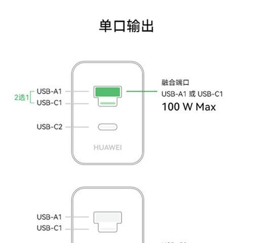 马卡龙手机充电器接口的正确名称是什么？它与其他充电器有何不同？