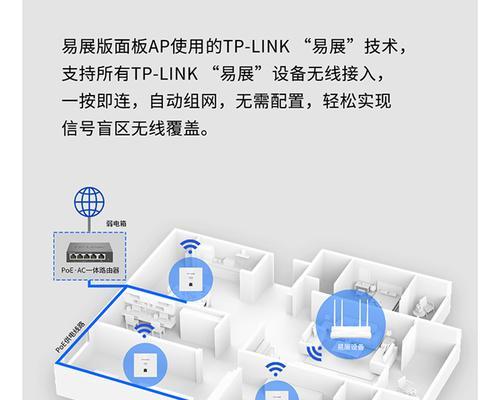 路由器易展和ap组合哪个更适合家庭使用？如何选择？