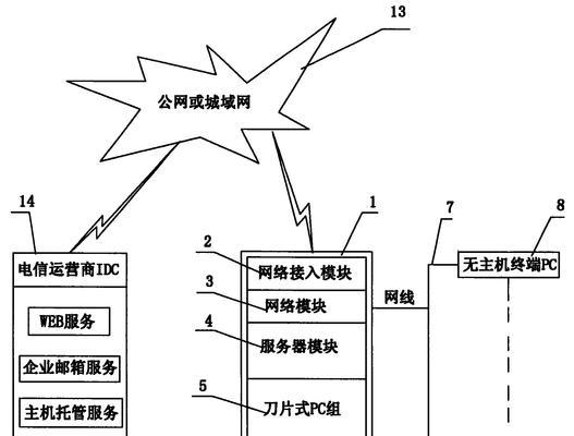 服务器高级电源管理设置步骤是什么？