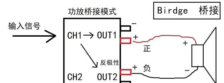 音箱连接无反应的解决方法是什么？