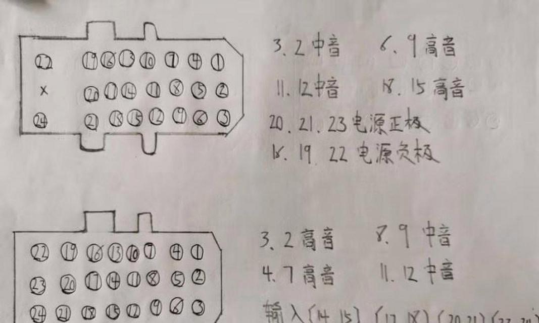 音箱左右声道如何正确区分？