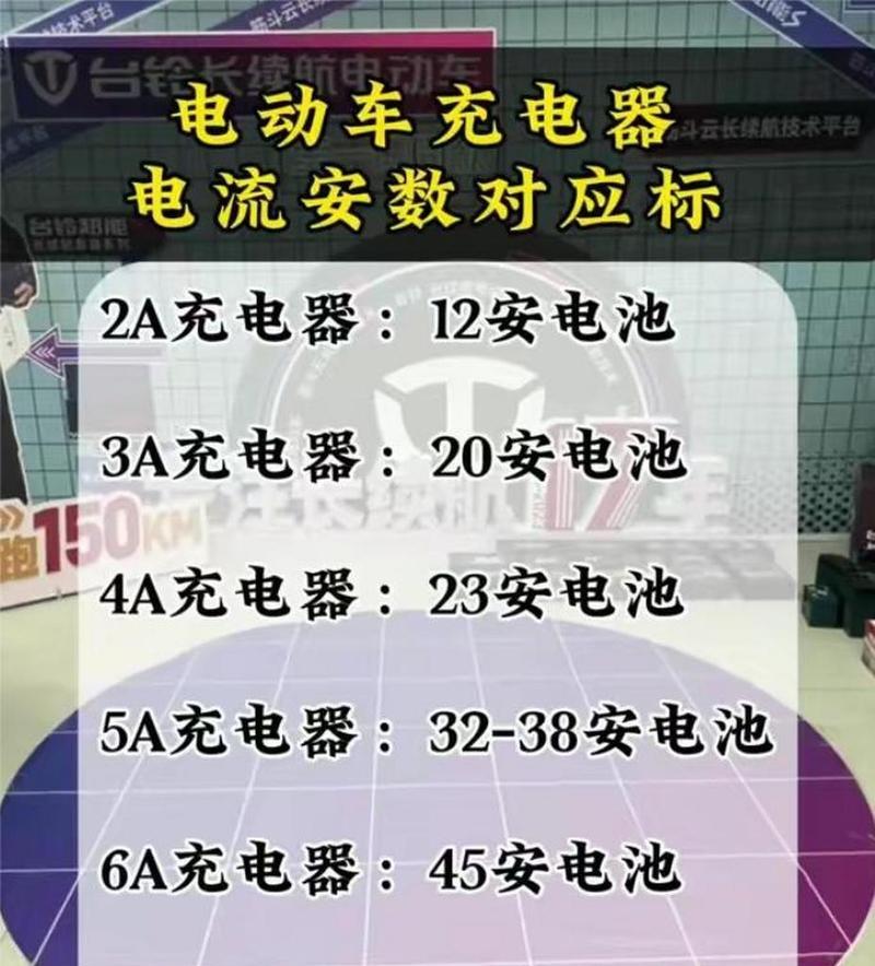 秤专用充电器电压是多少？