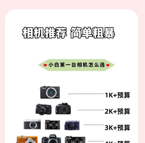 入门级单反相机选择佳能还是索尼？