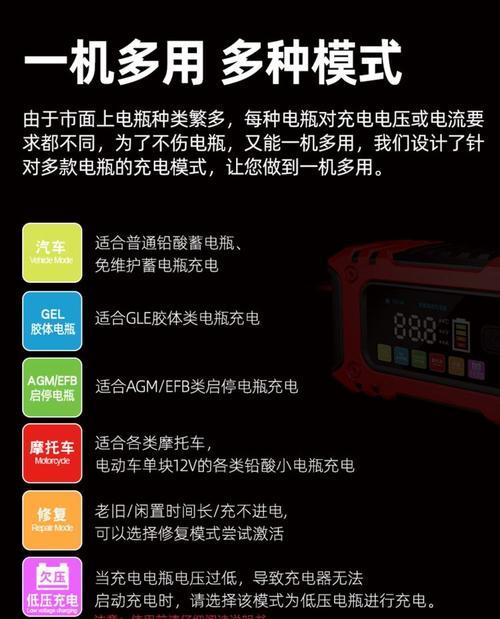 模特车手机充电器安装方法是什么？