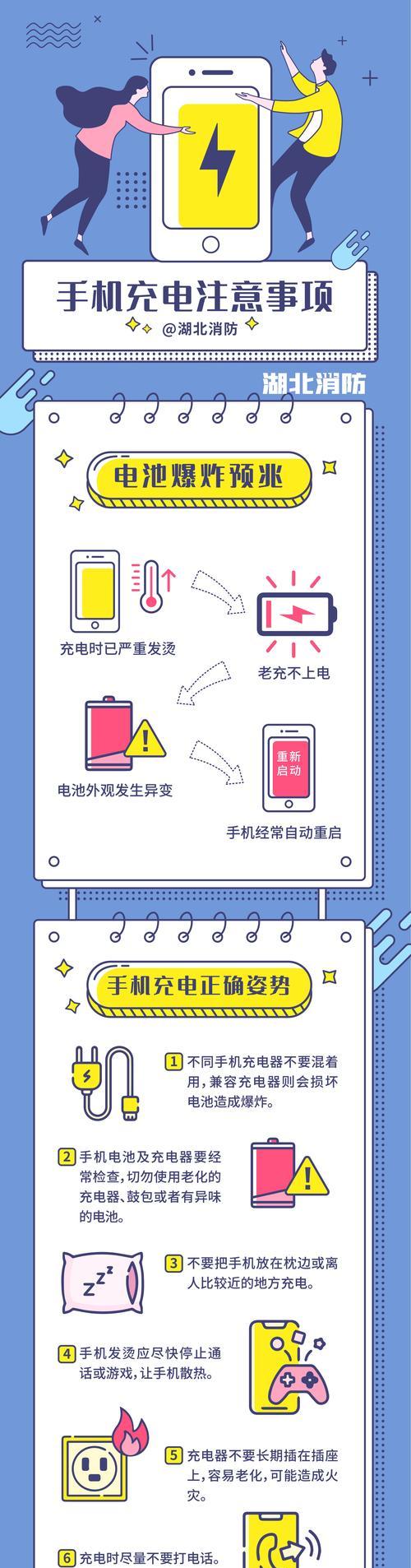 随车大炮充电器充电方法是什么？充电时有哪些安全提示？