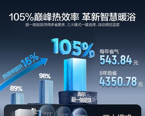 天然气热水器gasb0e3故障原因及解决方法？