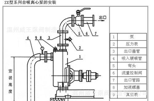 热水器直流自吸泵安装步骤是什么？常见问题有哪些？