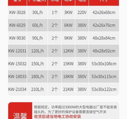 饭店房间热水器的正确使用方法是什么？使用中应注意什么？