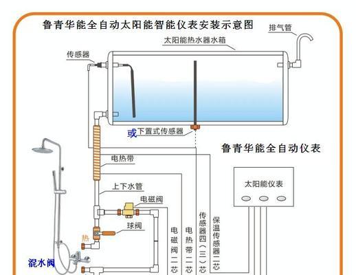 热水器温度降温器安装步骤是什么？需要专业人员吗？