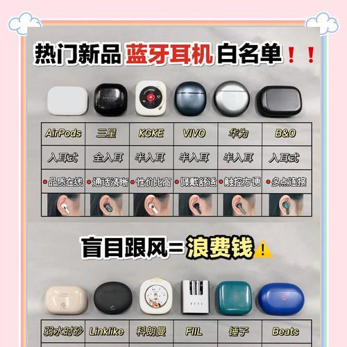迷你隐藏小型蓝牙耳机使用方法？如何操作使用？