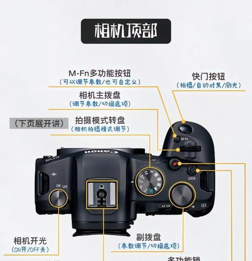 佳能相机按键故障解决方法有哪些？