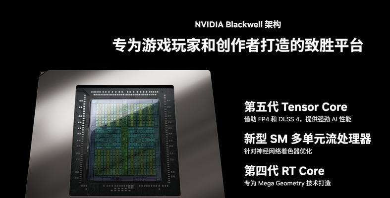 显卡帧率限制如何突破？有无风险？