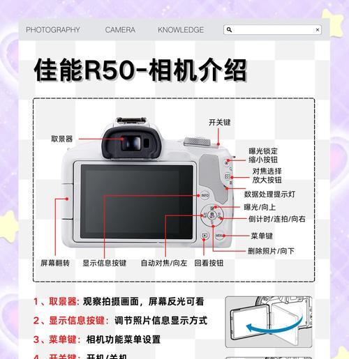 佳能相机转接手机使用的软件名称是什么？