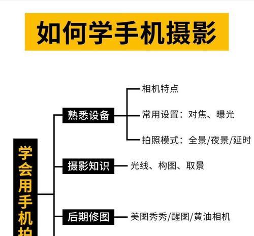 摄像头加长线如何连接手机？操作指南是什么？