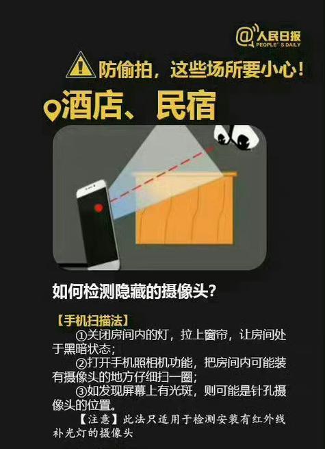 电信摄像头权限开启步骤是什么？遇到问题如何解决？