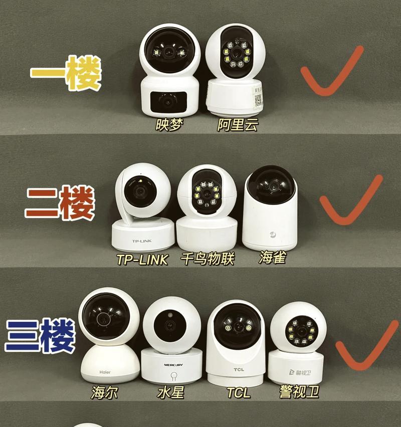 小型摄像头视角范围有多大？如何调整视角？