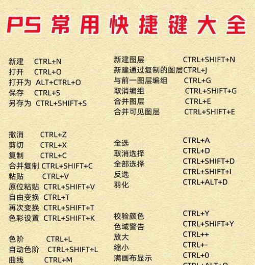 掌握以ps查看黑白灰关系的快捷键（让你的图像处理更专业）